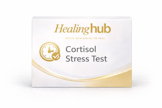 Cortisol Stress Test